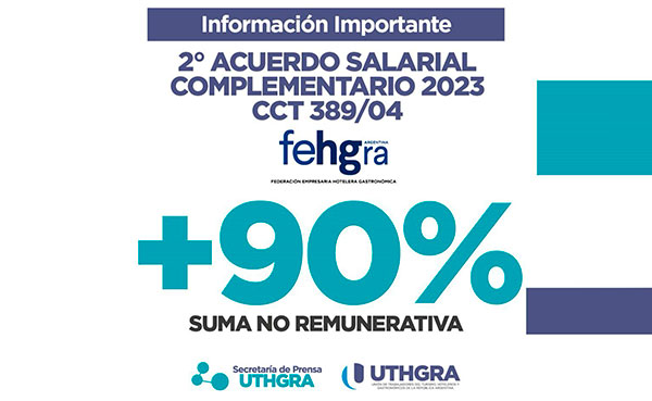 Lee más sobre el artículo Nuevo acuerdo salarial para el CCT 389/04